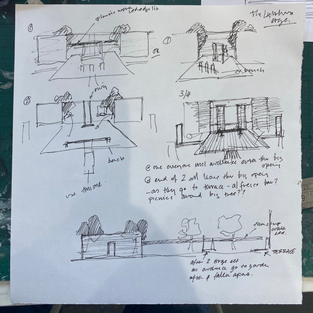 			Sketches of early set ideas.
